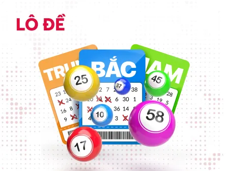 Lô đề Net88
