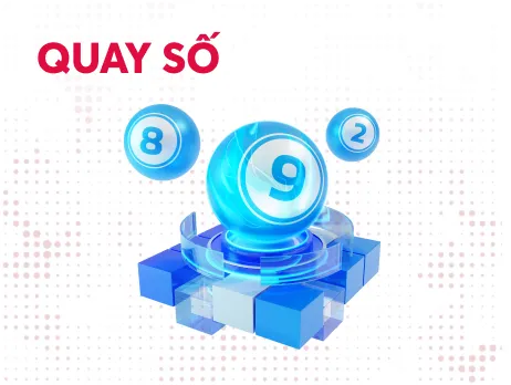 Quay số Net88